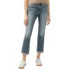Luxe Stretch Med Indigo